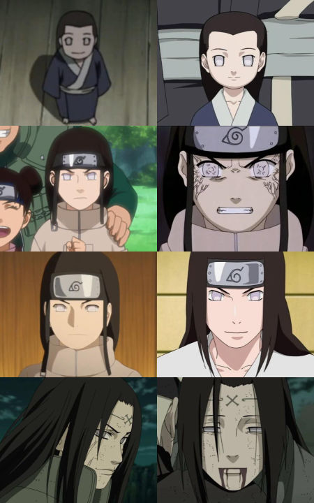 Avatar of Neji Hyuuga