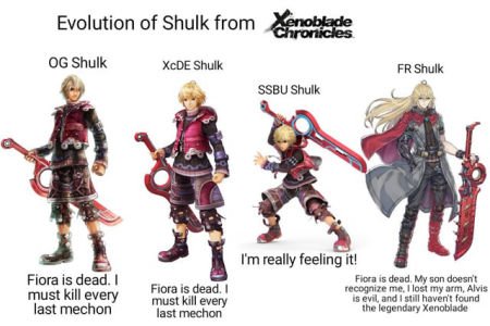 Shulk