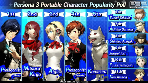 Persona 3